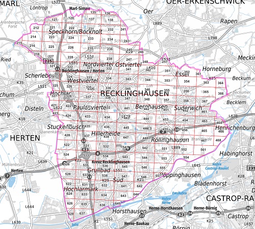 overview